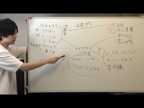今まで隠していた交友関係を大暴露します