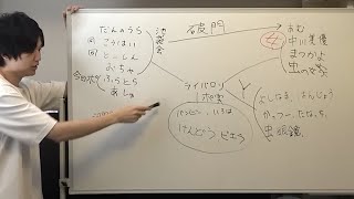 今まで隠していた交友関係を大暴露します