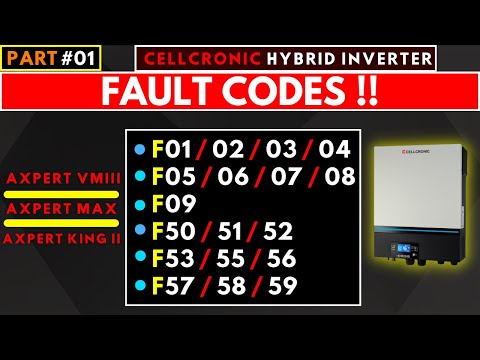 Inverter Fault ERROR | F01 | F02 | F03 | F04 | F05 | F06 | F07 | F08 | F09 |....(PART-01)