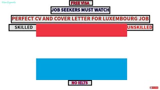 CV & COVER LETTER FOR LUXEMBOURG JOBS | #jobseekers #2024 #europe