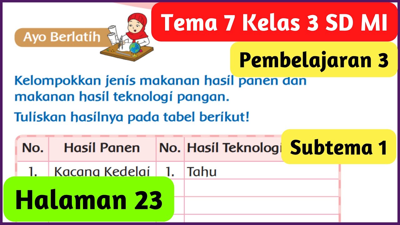 Kunci Jawaban Tema 7 Kelas 3 Halaman 23 Pembelajaran 3  Subtema 1 Perkembangan Teknologi Produksi