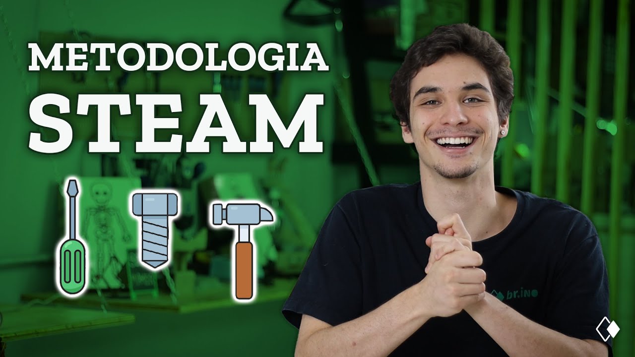 O que é STEAM | Metodologia Maker |