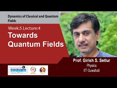 Dynamics of Classical and Quantum Fields Intro Video