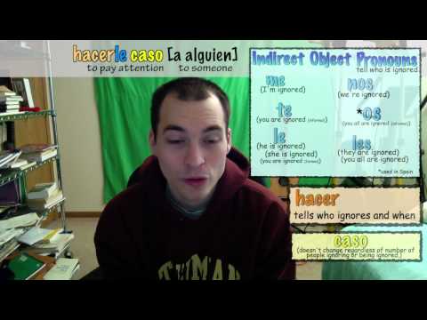 How to say "to pay attention to someone" in Spanish (Día 127)