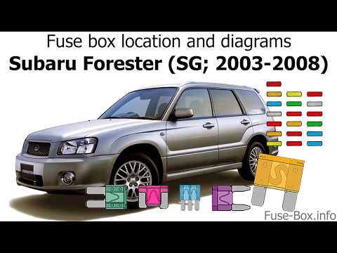 Fuse box location and diagrams: Subaru Forester (SG; 2003-2008)