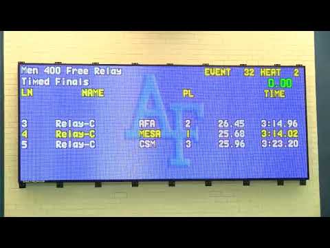 Air Force Men's and Women's Swimming