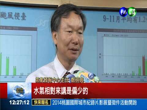 秋老虎續發威 9月溫度高雨量少