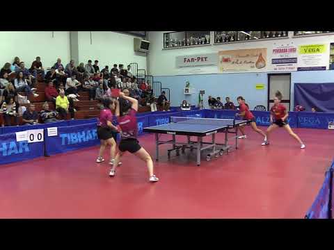 T. Monfardini-G. Monfardini/Degraef-Mosconi - Supercoppa Italiana 2019