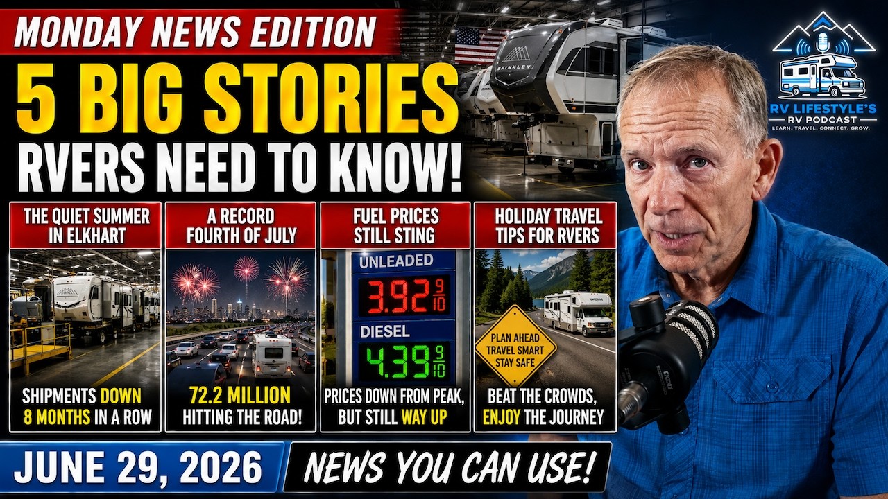 RV Sales Are Slumping... Here's Why That's Great News for Buyers