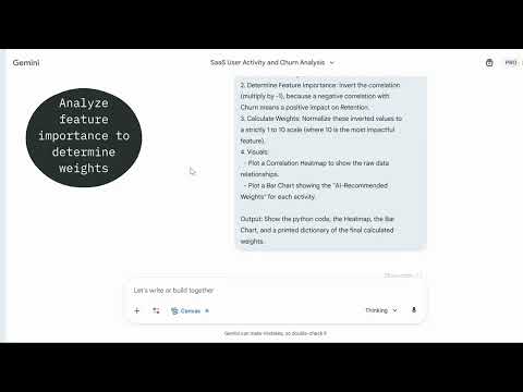 How AI Expands Analyst Capabilities to Detect Churn Earlier