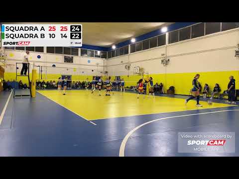 3DivF vs ROBUR SCANDICCI - 18/02/2023