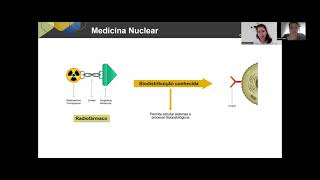 Sessão Multidisciplinar - Medicina Nuclear: Cintigrafia Óssea