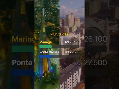 ⚔️ MARINGÁ vs PONTA GROSSA: Qual é a melhor cidade do PR? 🌲