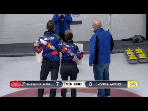 2022 WCT Cincinnati MD Cup - Championship