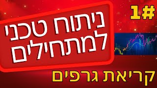 ניתוח טכני למתחילים - קריאת גרפים