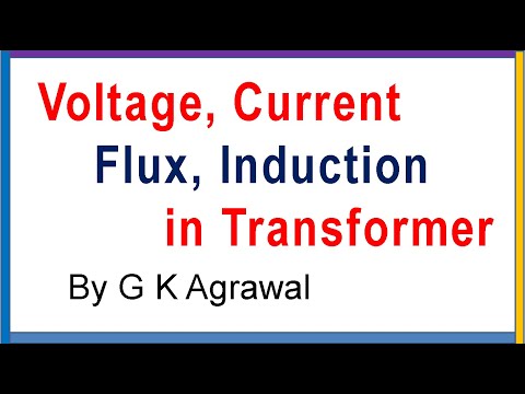 How voltage, current and flux generate in transformer Video