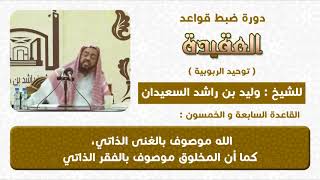 الله موصوف بالغنى الذاتي والعبد بالفقر الذاتي image