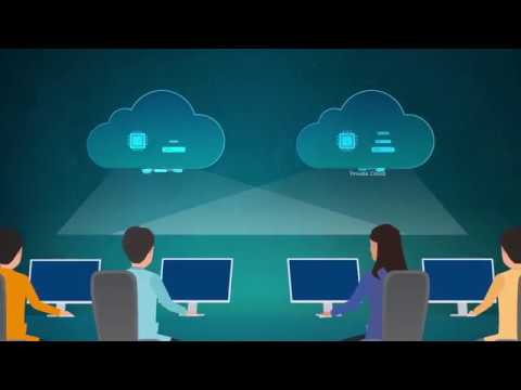 Cloud Native 101 Video
