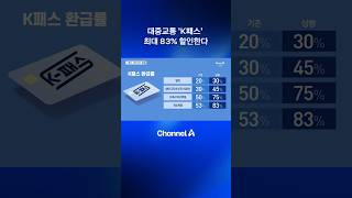 대중교통 ‘K패스’ 최대 83% 할인한다 #dlab #뉴스A #채널A