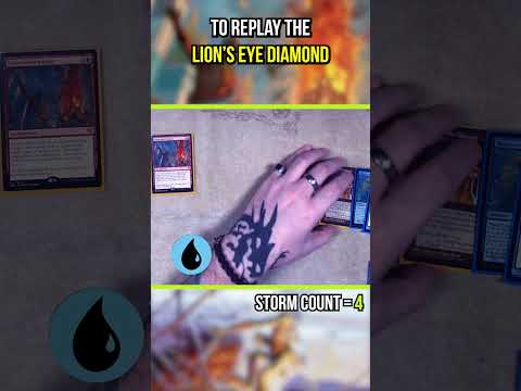 How To Underworld Breach Combo In cEDH