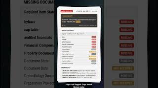 300 Docs, No Index, Friday Deadline #DataRoom #DueDiligence #Shorts