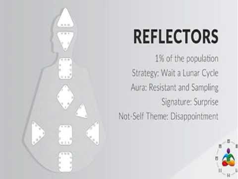 Human Design Academy by Ra Uru Hu: The Reflector Signature - From Disappointment To Surprise