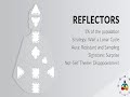 Human Design Academy by Ra Uru Hu: The Reflector Signature - From Disappointment To Surprise