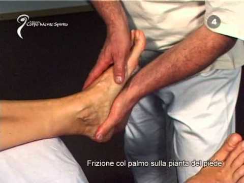 Cosa significa per trattare il mal di schiena Sciatica trattamento lombare esacerbazione
