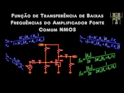 Função de Transferência de Baixas Frequências do Amplificador Fonte Comum NMOS