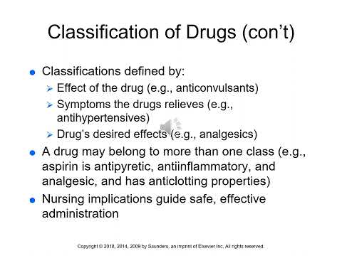 Chapter 33 Pharmacology and Preparation for Drug Administration