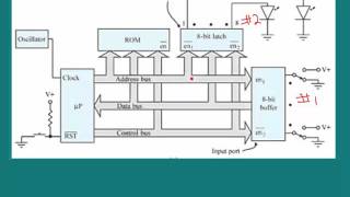 16 1h Computer Software
