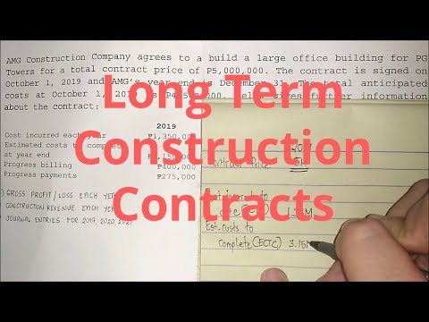 Partnership Formation Individuals with No Existing Business