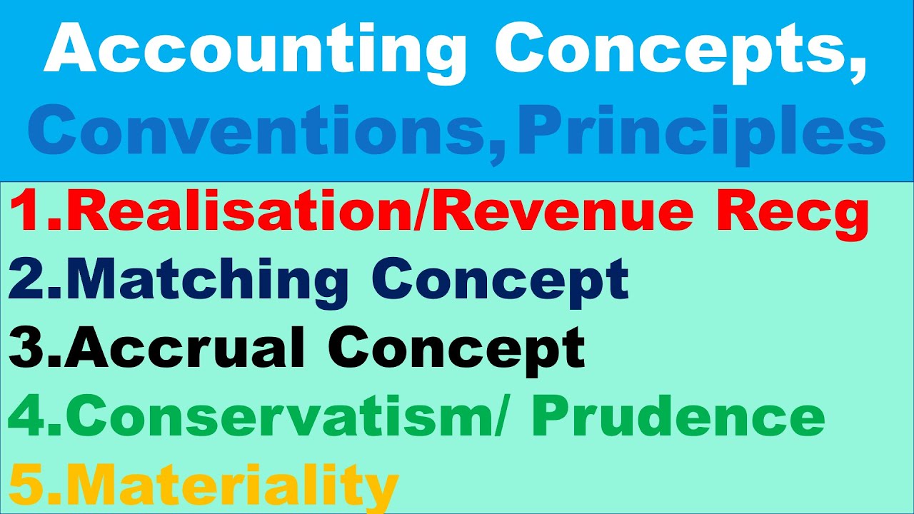 Accounting Concepts Part  II Revenue Recognition | Materiality Concept