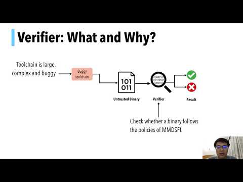 ASPLOS'20 - Session 11A - Occlum: Secure and Efficient Multitasking Inside a Single Enclave of Intel