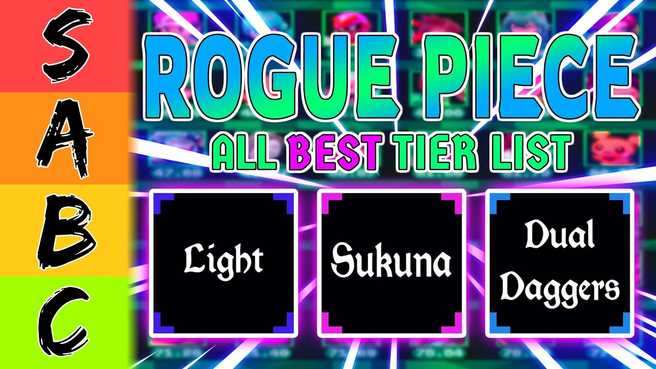 Ultimate Haki Tier List