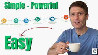 How One Simple Automation Can Grow Your Business Fast