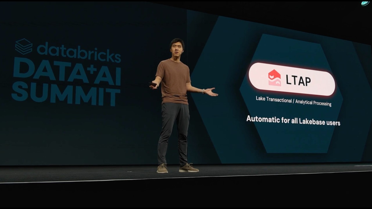 Introducing LTAP (Lake Transactional/Analytical Processing)