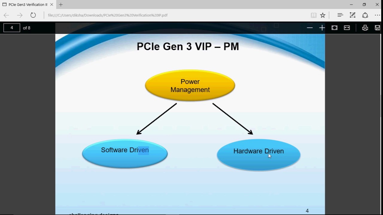 Truechip PCIe Gen3 Verification IP Demo with ASPM