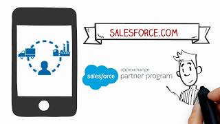 Neurored TMS & SCM Software-video