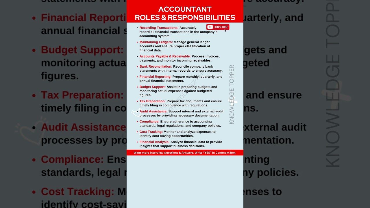 Accountant Job Roles and Responsibilities | What is Accountant Work in Office