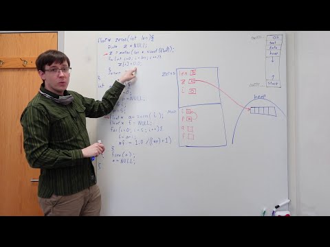Stack-and-Heap Diagrams (Comp. Org. 22)