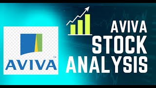 Aviva Stock Analysis: Uncovering Growth Potential and Risks