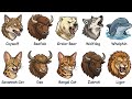 The Hybrid Animals That Are Actually Fertile Explained