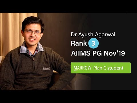 download lagu mp3 mp4 Ayush Aggarwal, download lagu Ayush Aggarwal gratis, unduh video klip Ayush Aggarwal