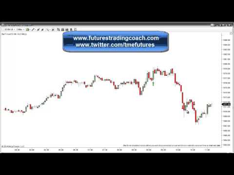 072914 -- Daily Market Review - Live Call Room