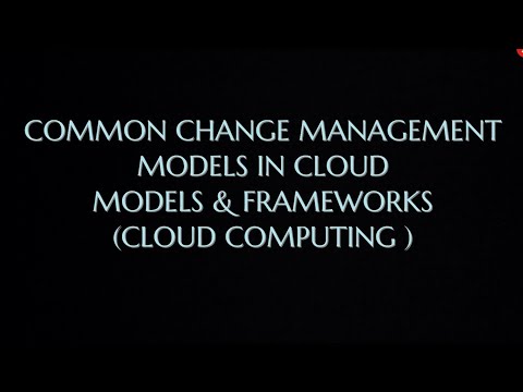 Aneka Cloud Platform Architecture it s Services with Diagram CC
