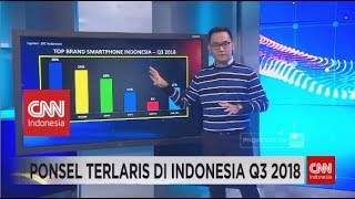 Inilah Smartphone Terpopuler di Indonesia 2018