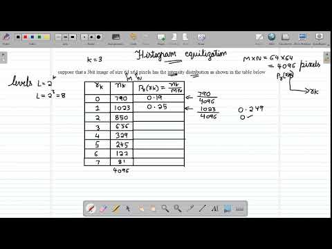 Histogram equilization problem