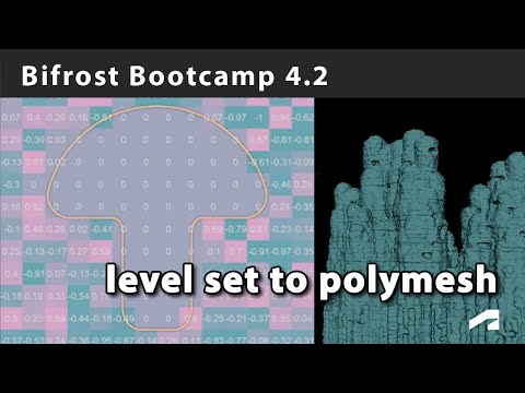 Bifrost Bootcamp 4.2 - Modeling with volumes