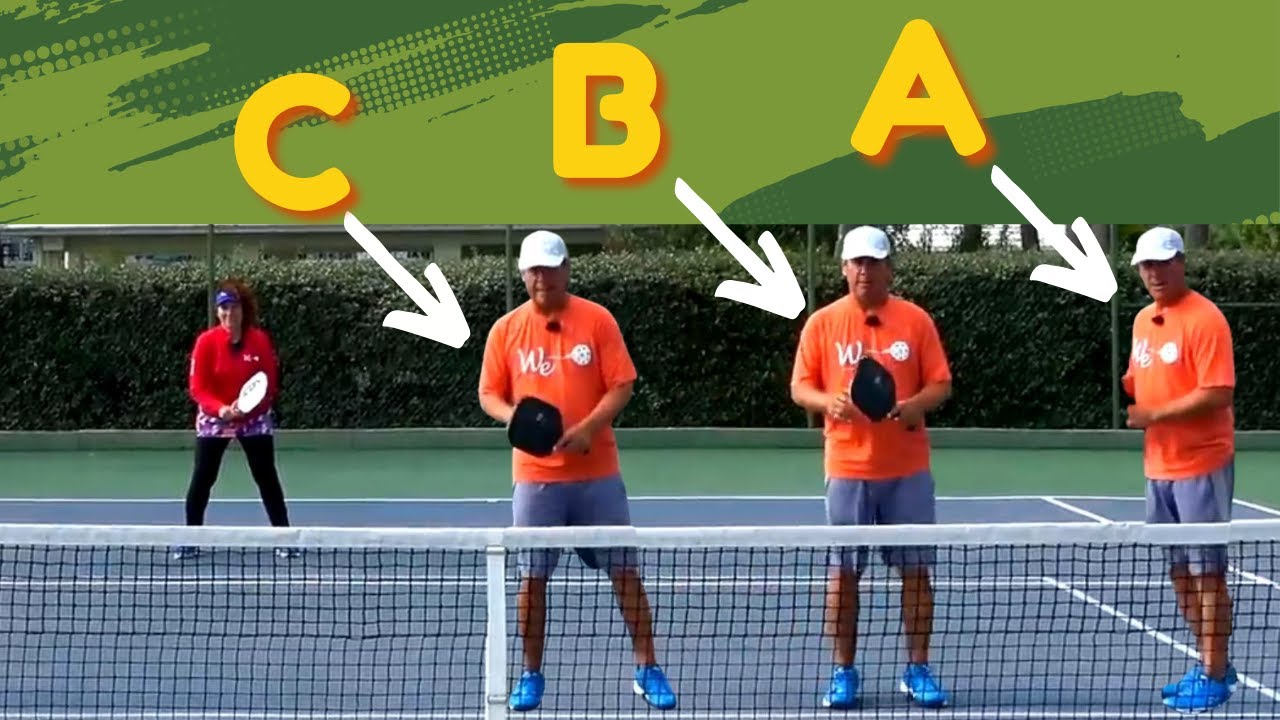 Where Should You Stand? --Pickleball Strategy